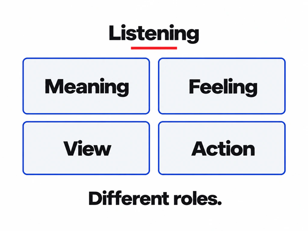 Provider concept model visual