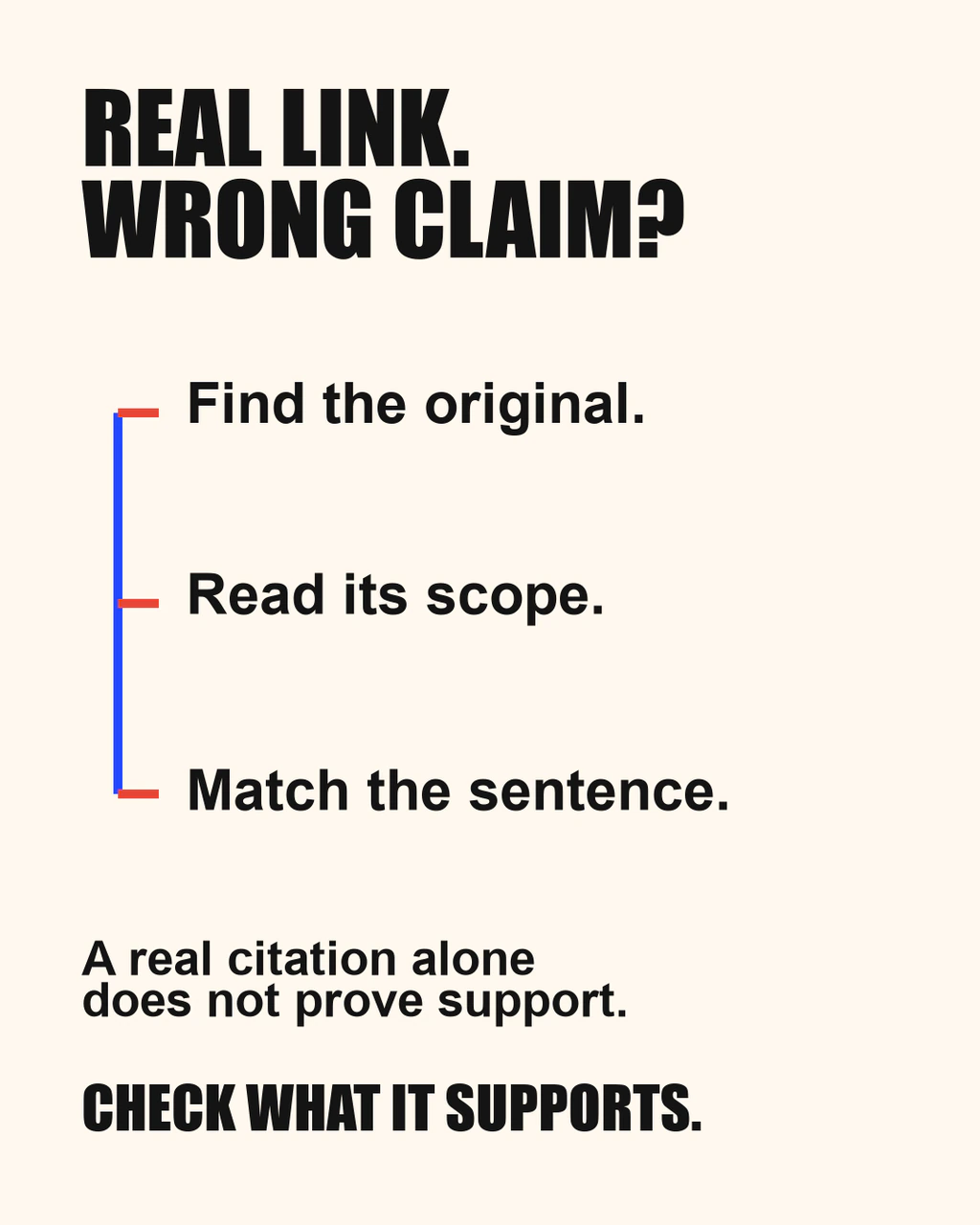 Provider illustration accompanying AI Slop: A Real Citation Can Still Support the Wrong Claim