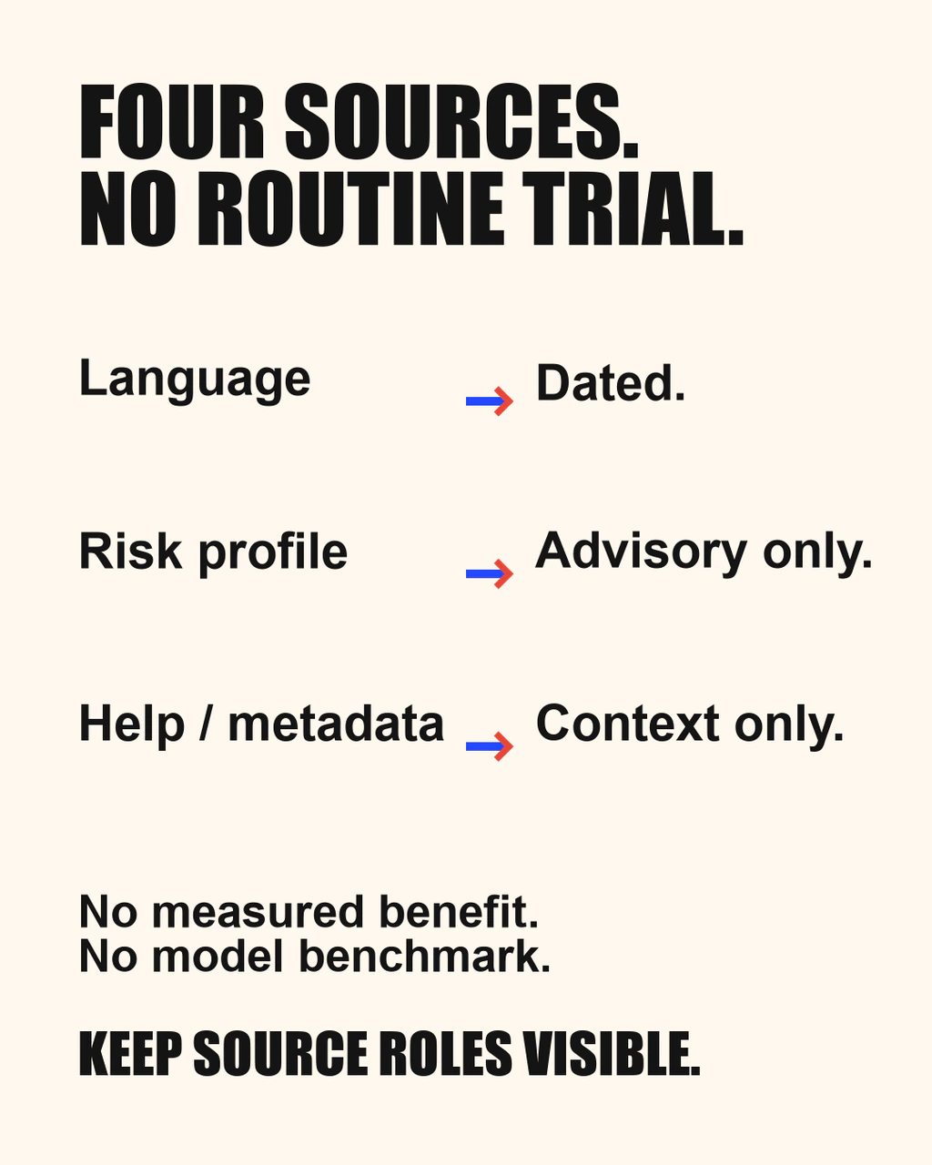 Provider illustration accompanying AI Slop: A Real Citation Can Still Support the Wrong Claim
