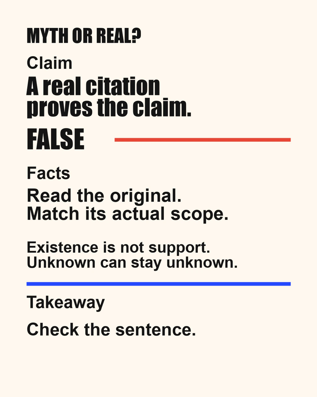 Myth or Real: a real citation proves the claim. FALSE. Read the original and match its actual scope. Existence is not support; unknown can stay unknown. Check the sentence.