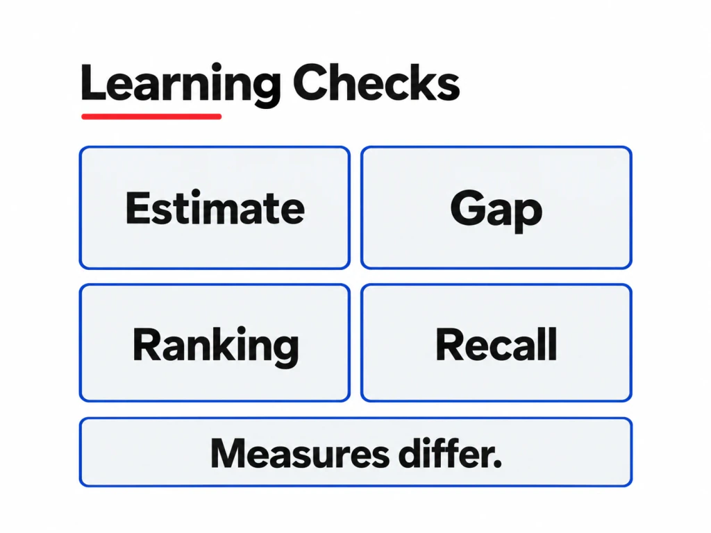 Feeling Ready Is Not the Same as Knowing: Calibrating Confidence concept-model
