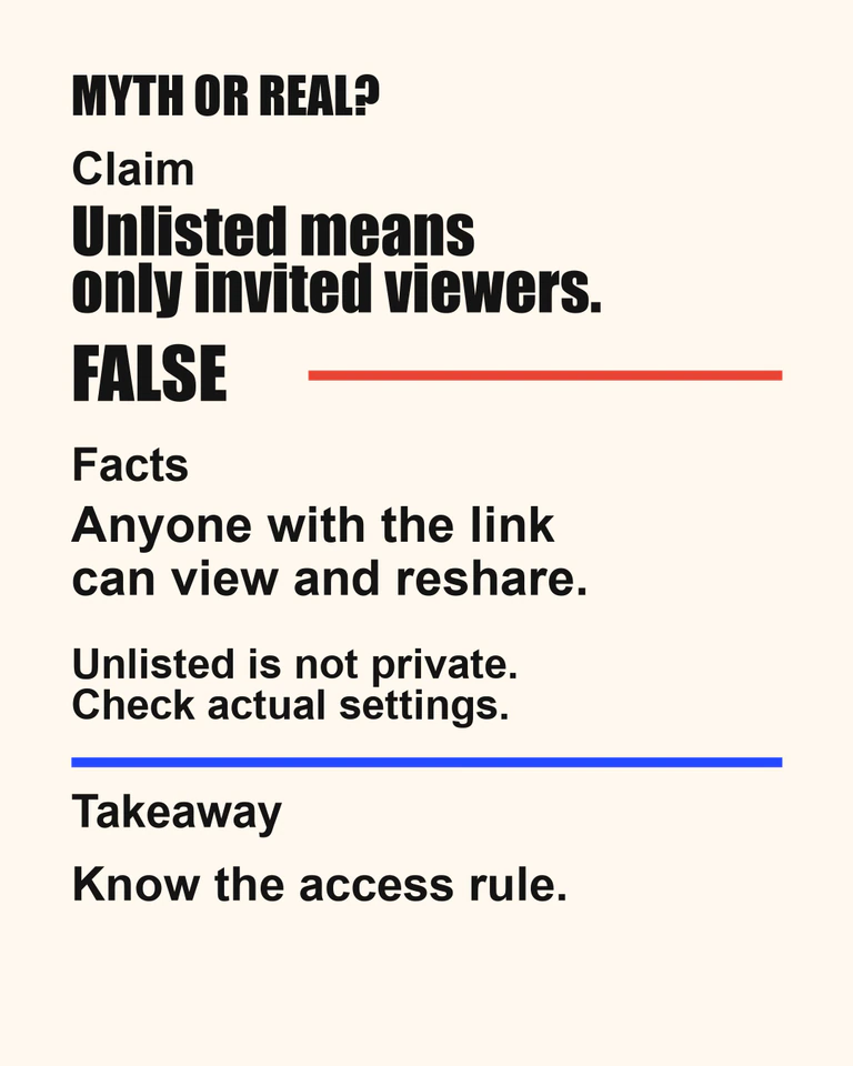 One post, many contexts: intended readers, stated access and actual readers remain different questions. Possible is not proven; keep the unknowns. Who did you picture?