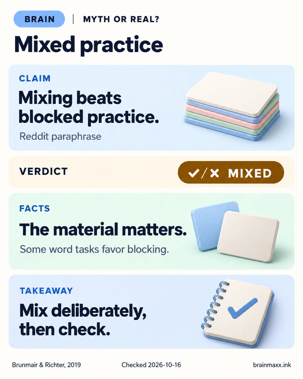 Myth or Real: Mixing beats blocked practice. Mixed verdict: the material matters and some word tasks favor blocking.