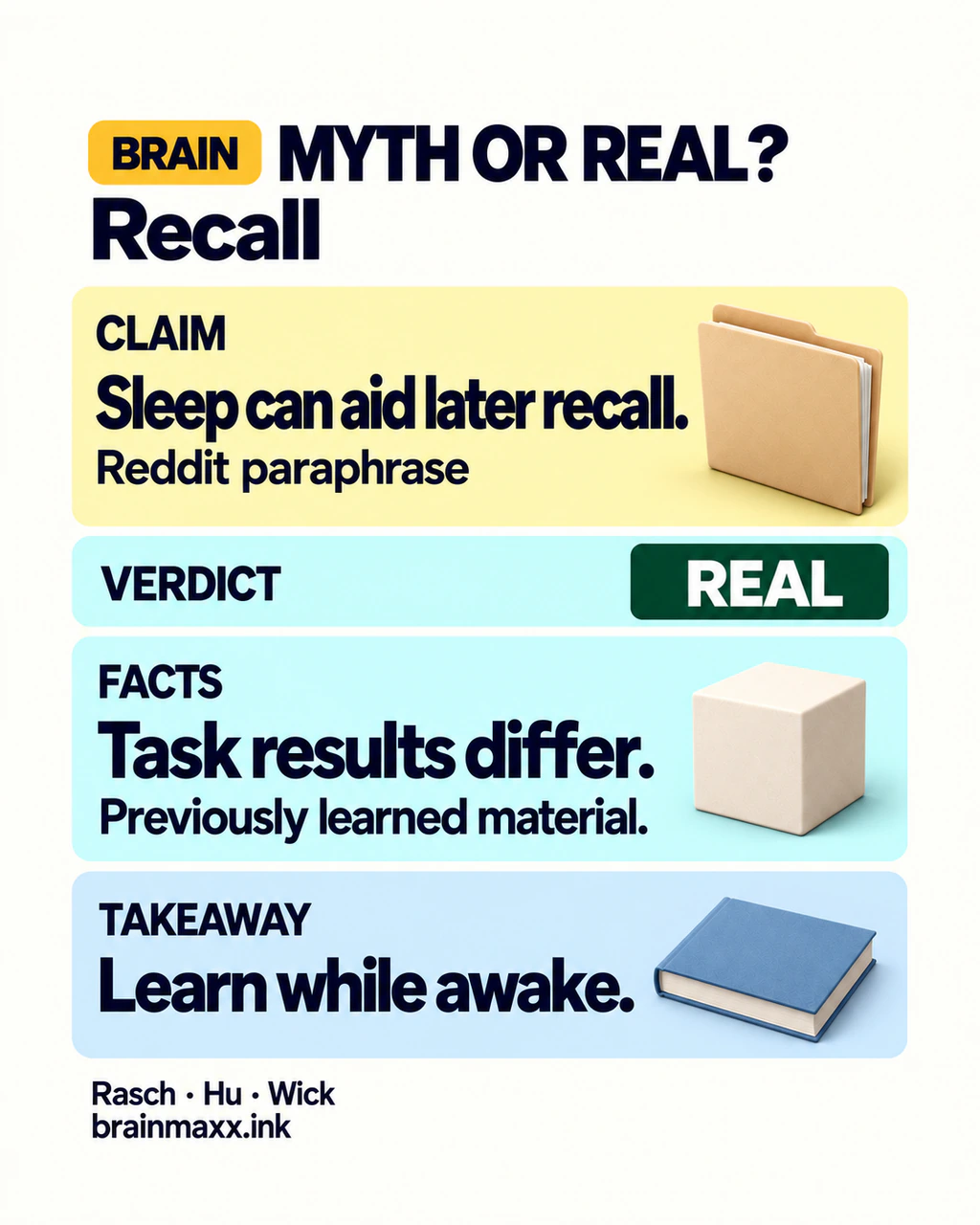 Myth or Real: sleep can aid later recall. Real within selected studies of previously learned material; task results differ. Learn while awake.