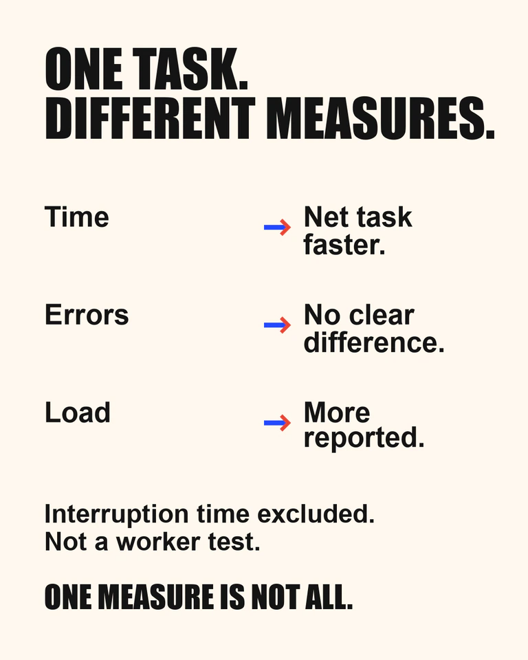 Provider evidence infographic visual
